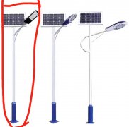 什么導致了低價太陽能路